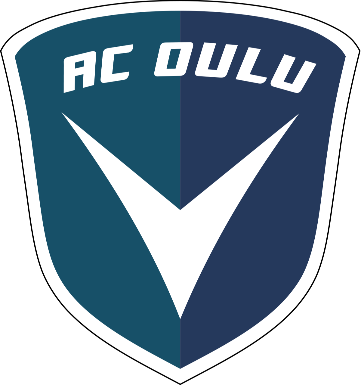 AC Oulu