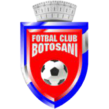 AFCBotosaniU19